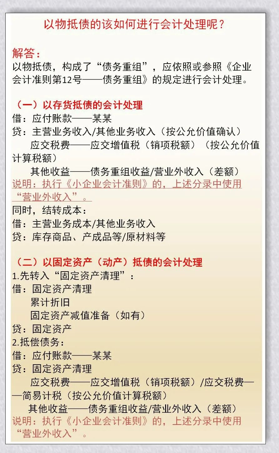 以物抵债的该如何进行会计处理呢？ － 以物抵债的该如何进行会计处理呢？